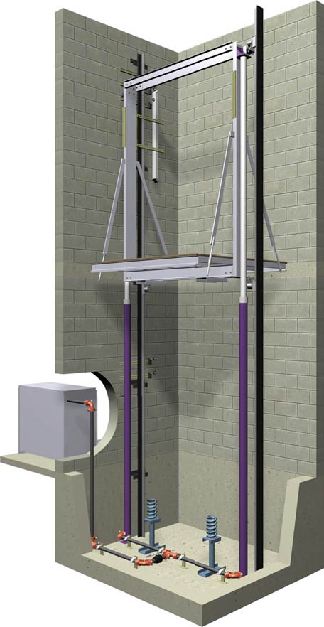 Machine Room Vs Machine Room Less Lifts Electrical Engineering In Kenya
